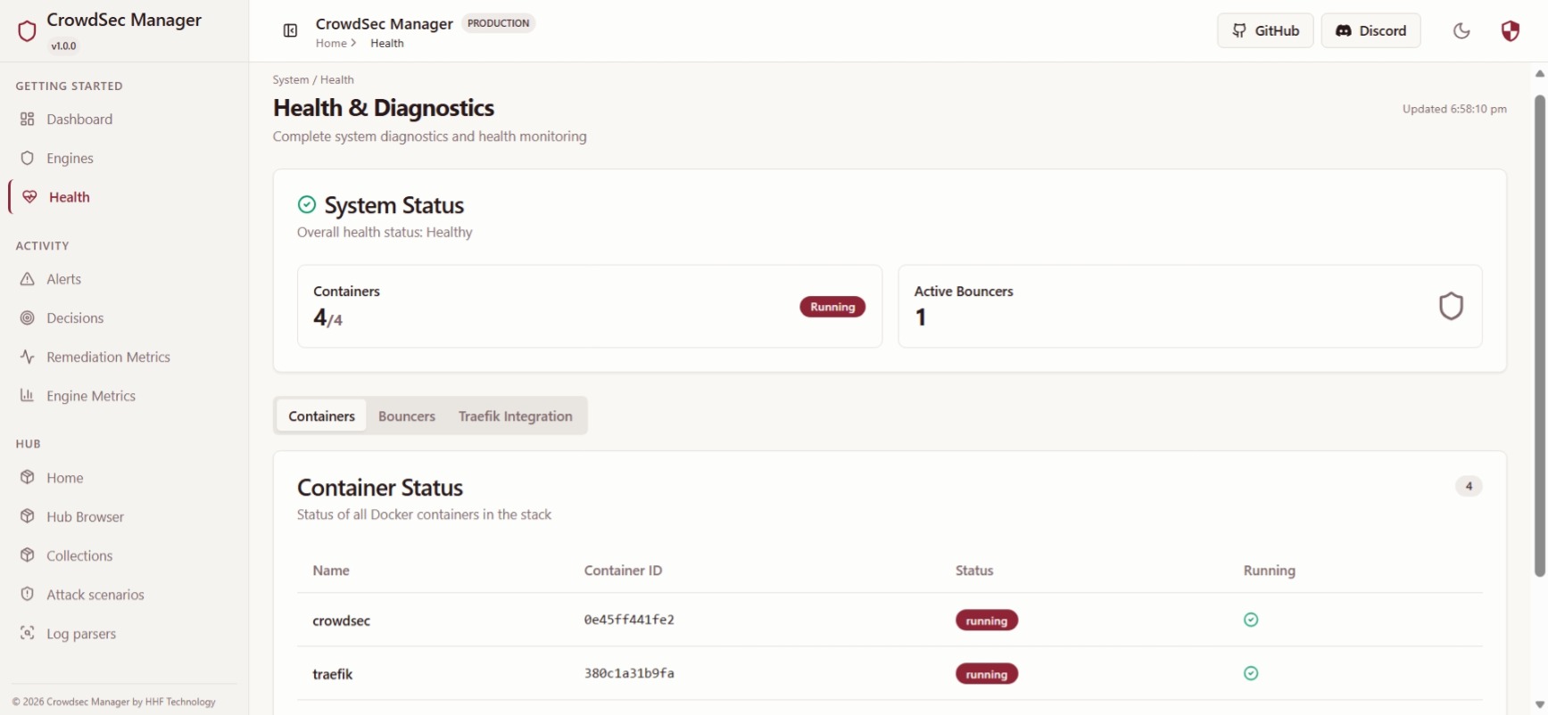Health diagnostics overview