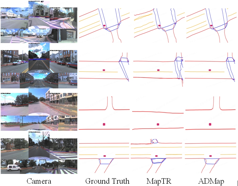 Argoverse2 Visualization