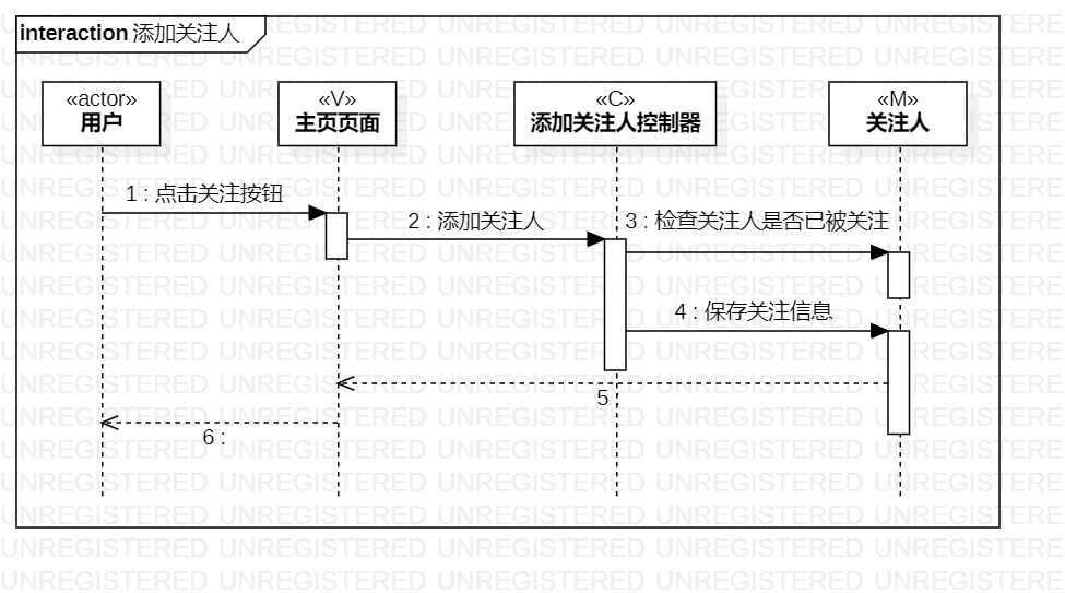 顺序图