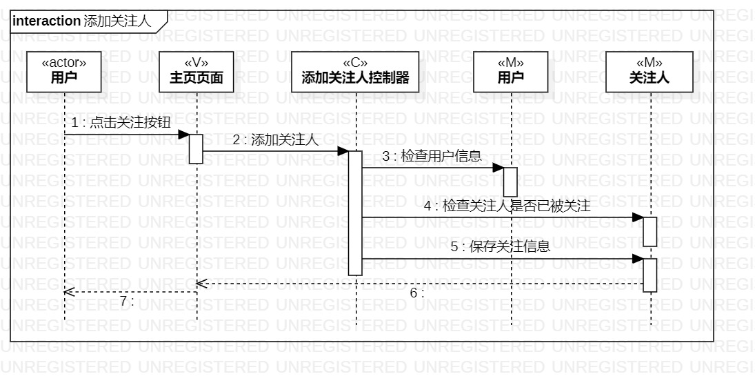 顺序图