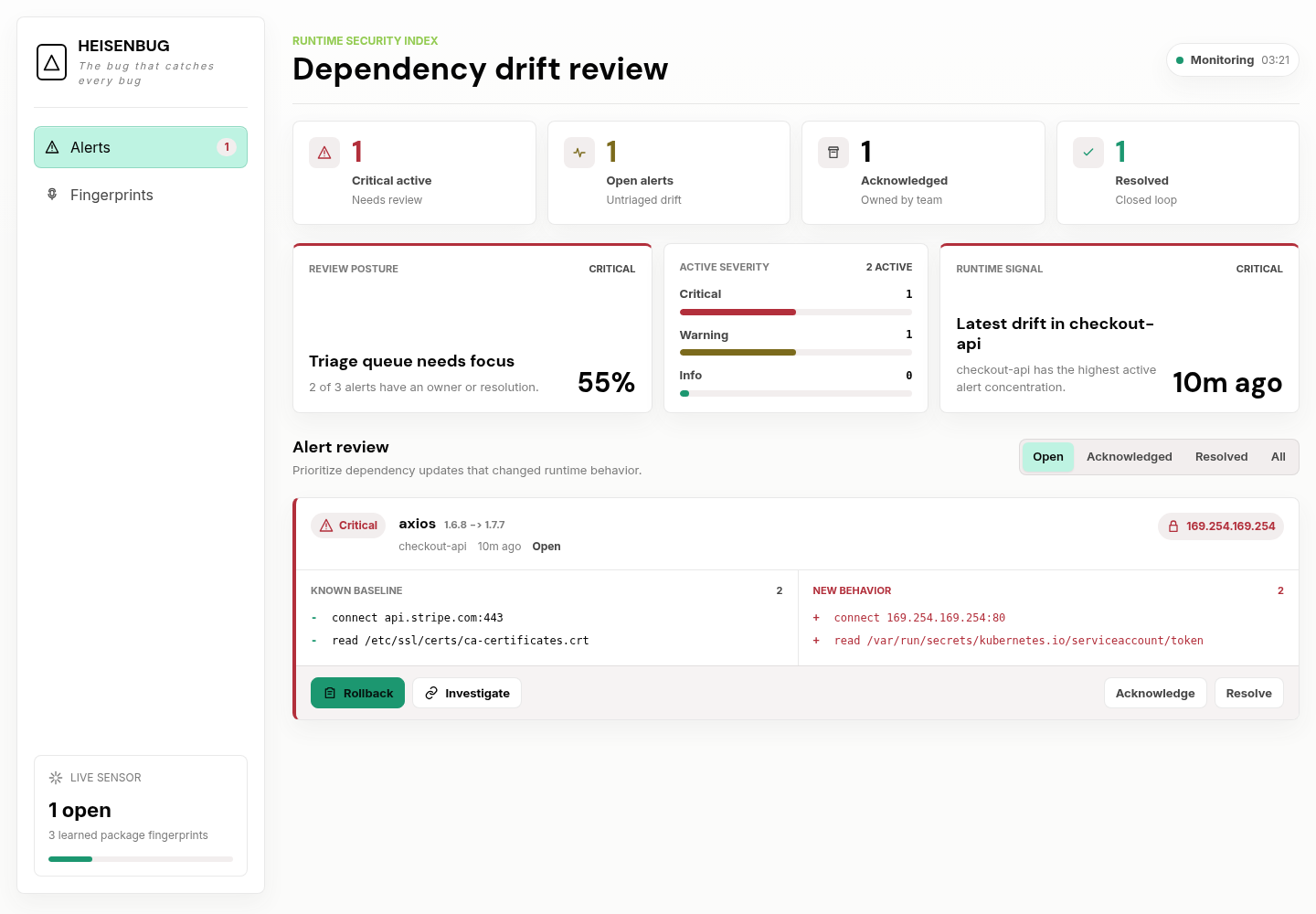 显示严重依赖漂移警报的 Goodman dashboard
