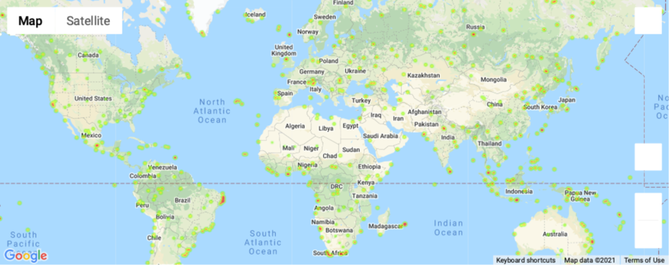 heatmap