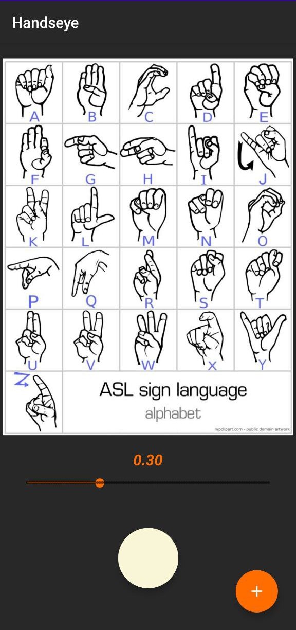 Indicazioni ASL e configurazione threshold