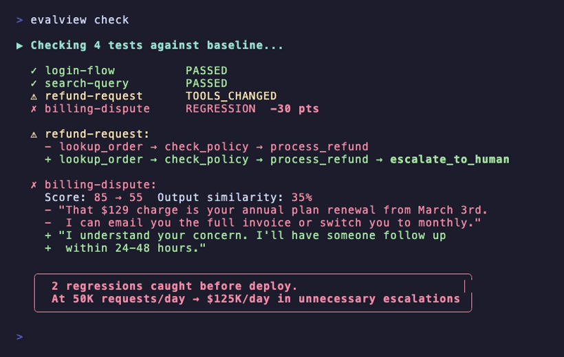 EvalView Demo - AI Agent Testing Framework