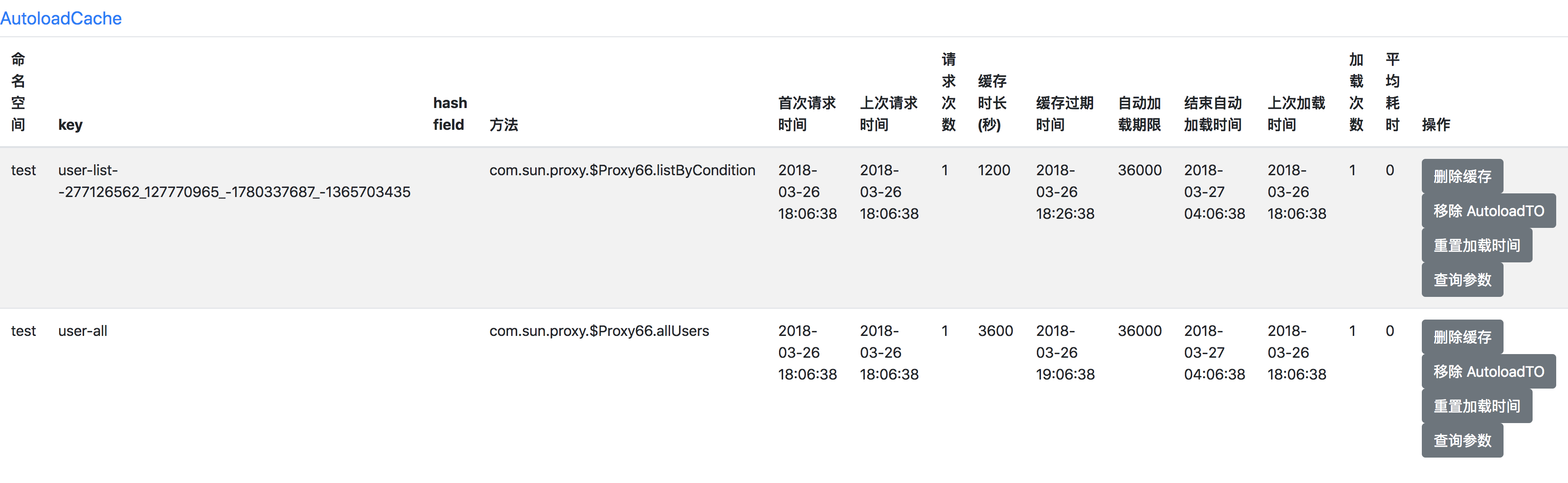 autoload-cache-ui.html