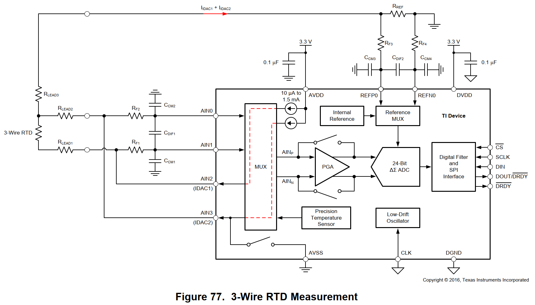 "Figure 77. 3-Wire RTD Measurement"