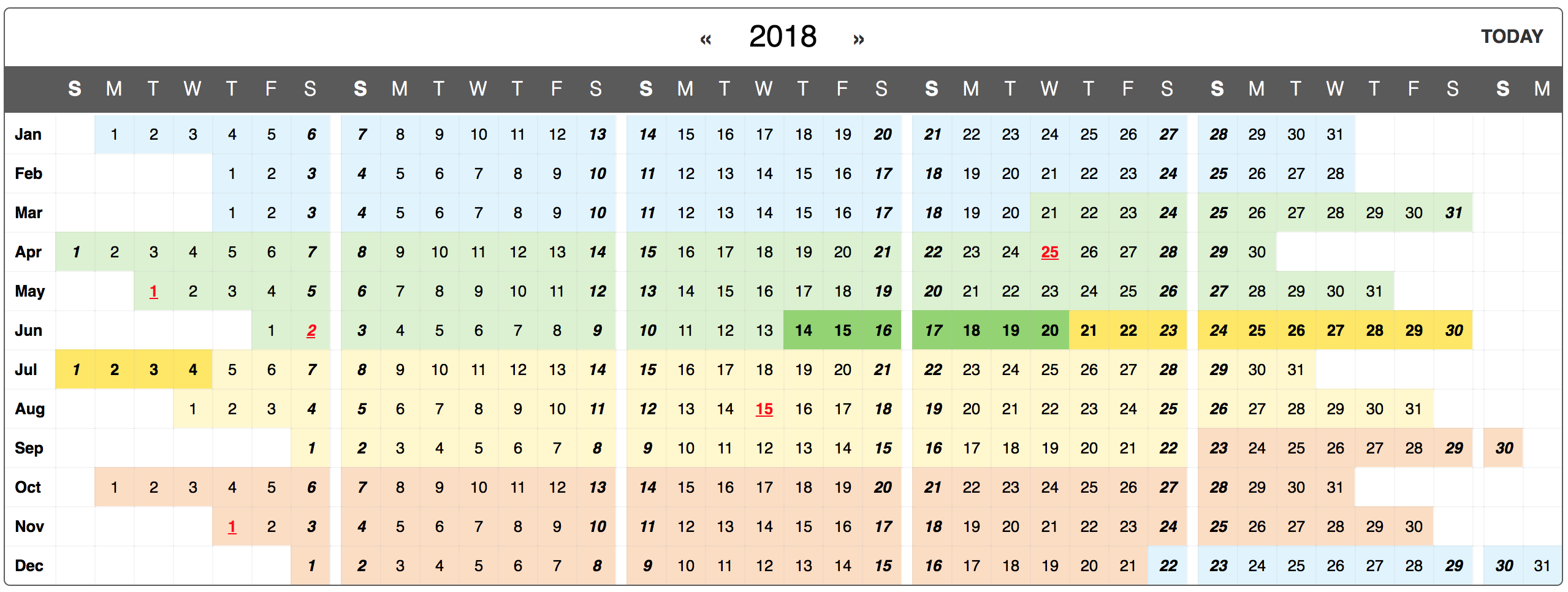 http://belkalab.github.io/react-yearly-calendar/