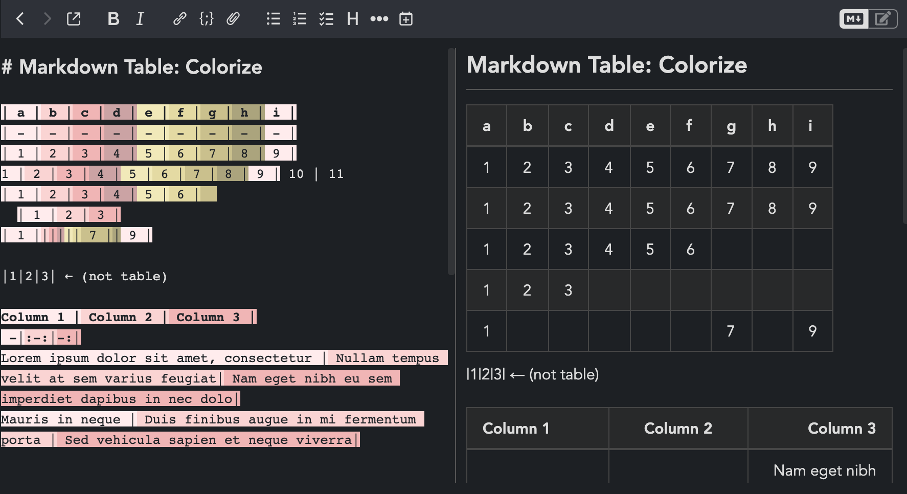 readme markdown table