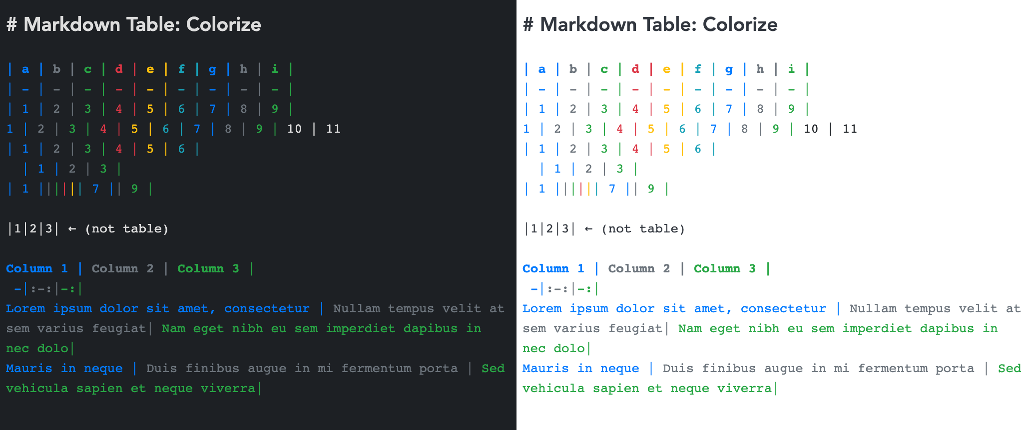 Joplin markdown table colorize sẽ giúp bạn chỉnh sửa bảng trong bài viết của mình một cách đơn giản và dễ dàng. Hãy xem hình ảnh và tìm hiểu cách tô màu cho bảng, chỉnh sửa đường viền và đổ bóng để làm cho bài viết của bạn càng thêm sáng tạo và đầy sức sống.