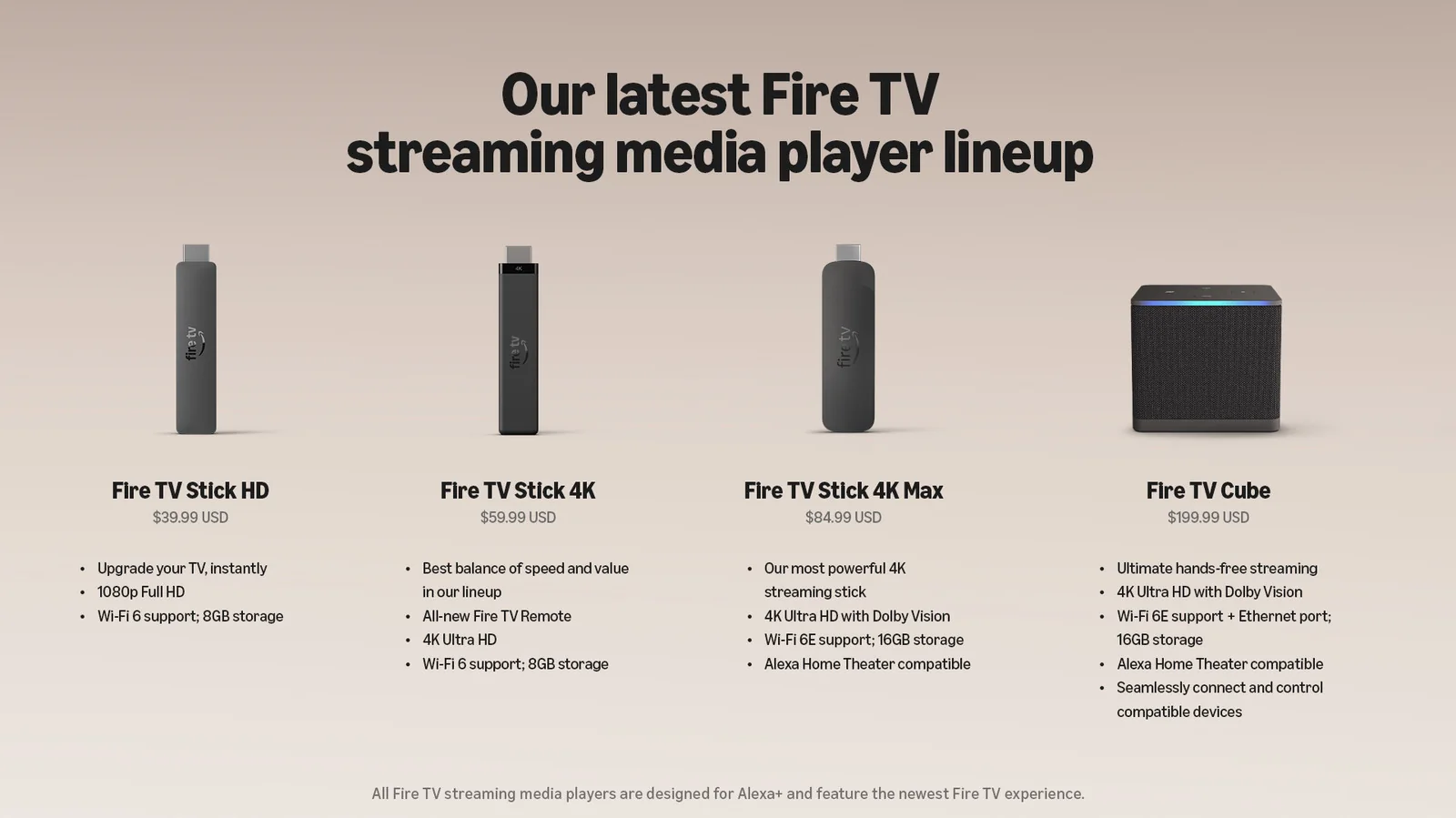 Amazon Simplifies Its Fire TV Streaming Device Lineup