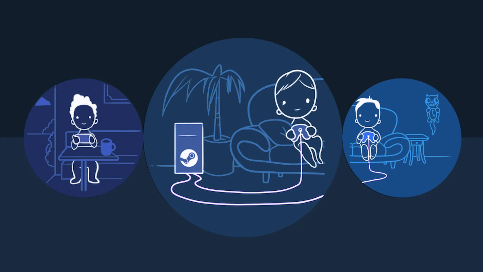 Steam Adds Low-Latency Pyrowave Codec to Remote Play for Better Local Game Streaming