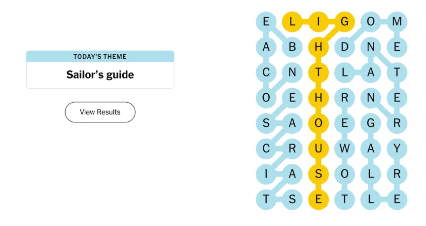 The completed NYT Strands puzzle for Oct. 15, 2026.