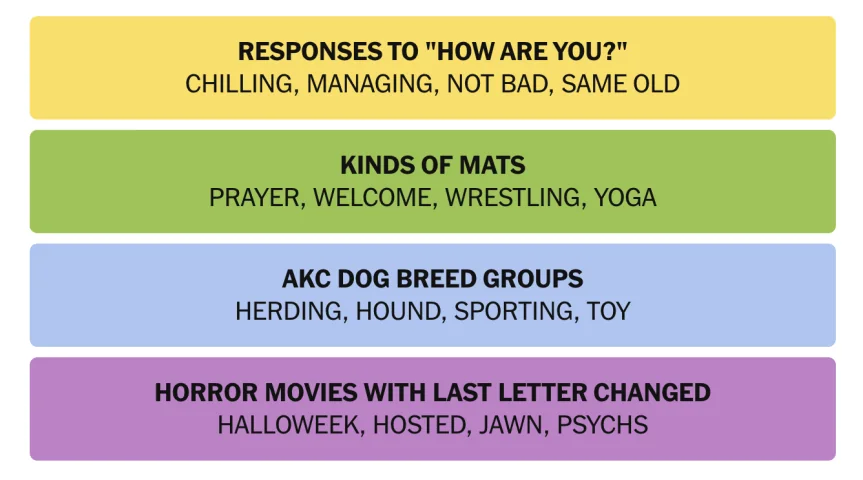 The completed NYT Connections puzzle for Oct. 26, 2026.
