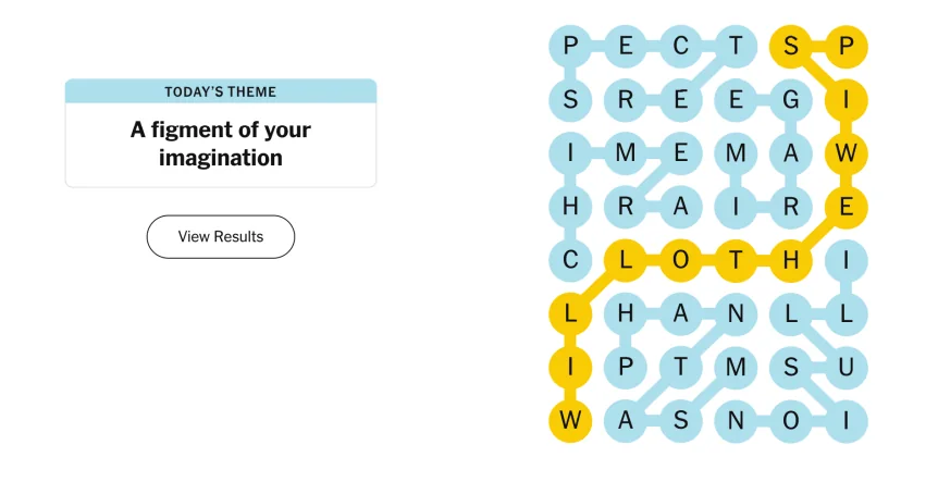 The completed NYT Strands puzzle #944 for Oct. 3, 2026.