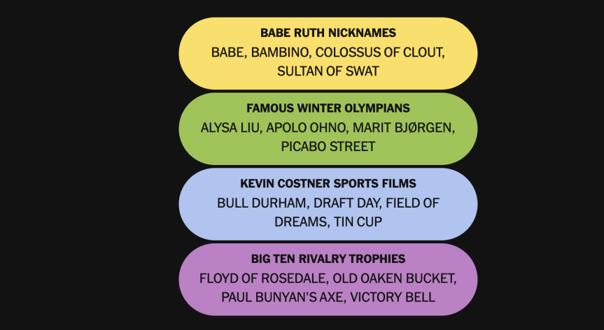 The completed NYT Connections: Sports Edition puzzle for Sept. 29, 2026.