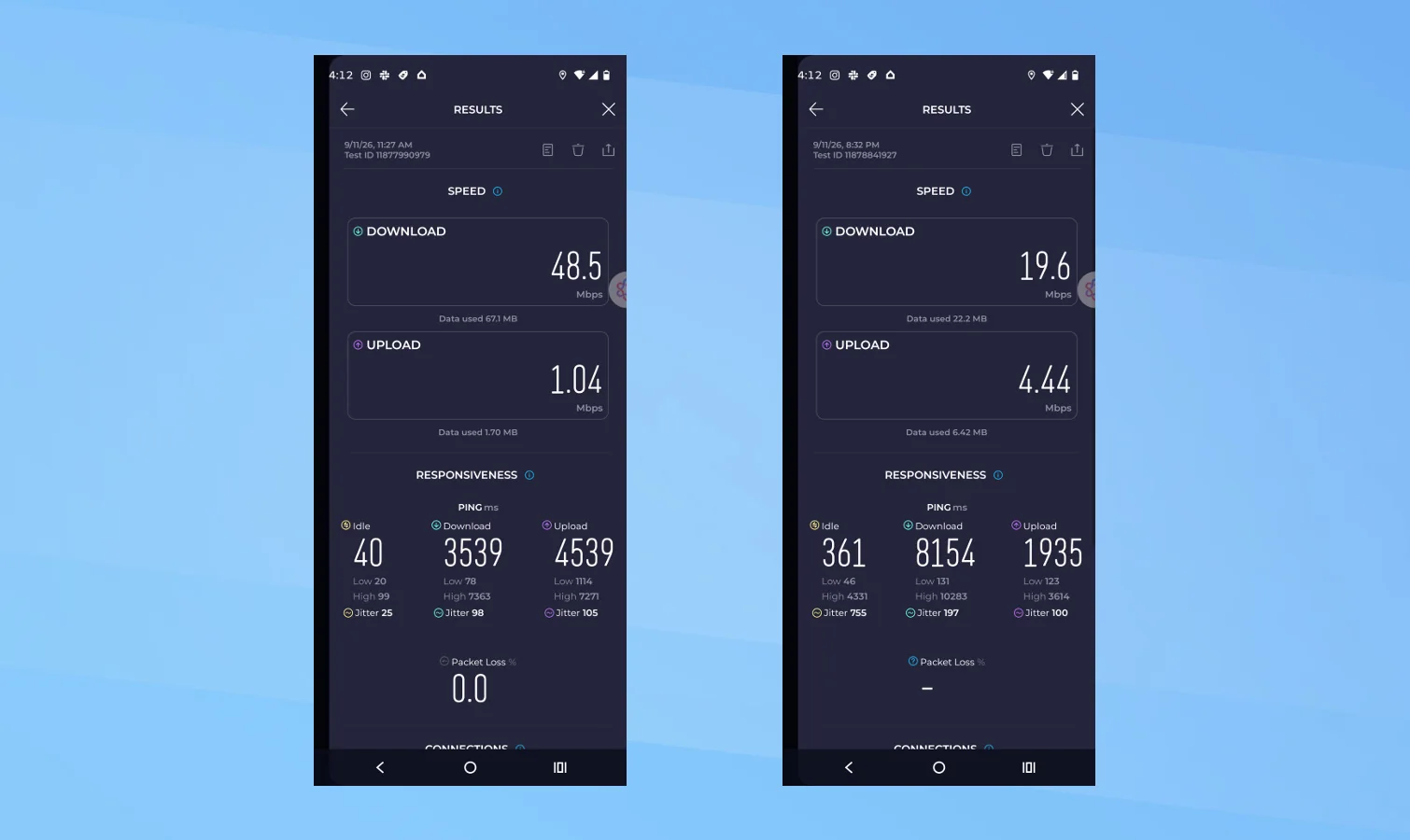 RedPocket Mobile data speeds.