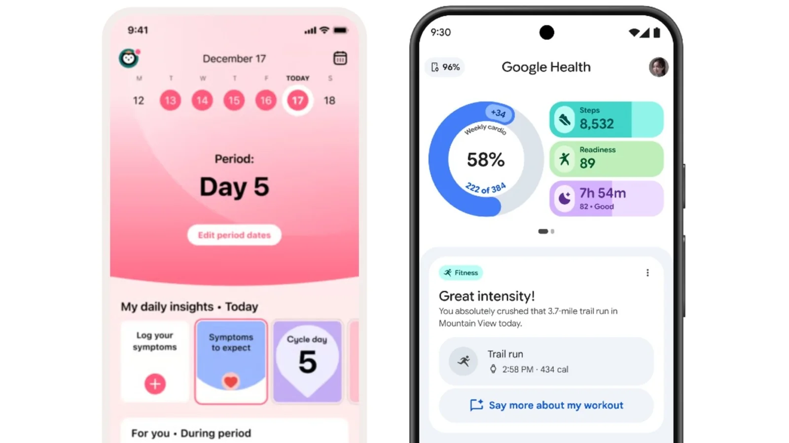 Google and Flo Health Partner for New Wellness Hardware and App Integration
