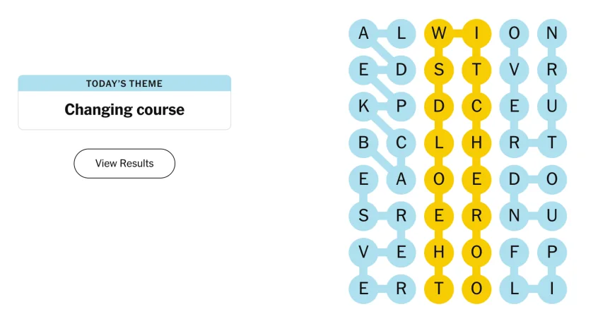 The completed NYT Strands puzzle #947 for Oct. 6, 2026.