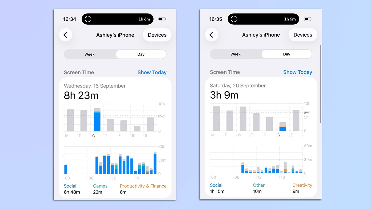 Screenshots from Apple settings on screen time