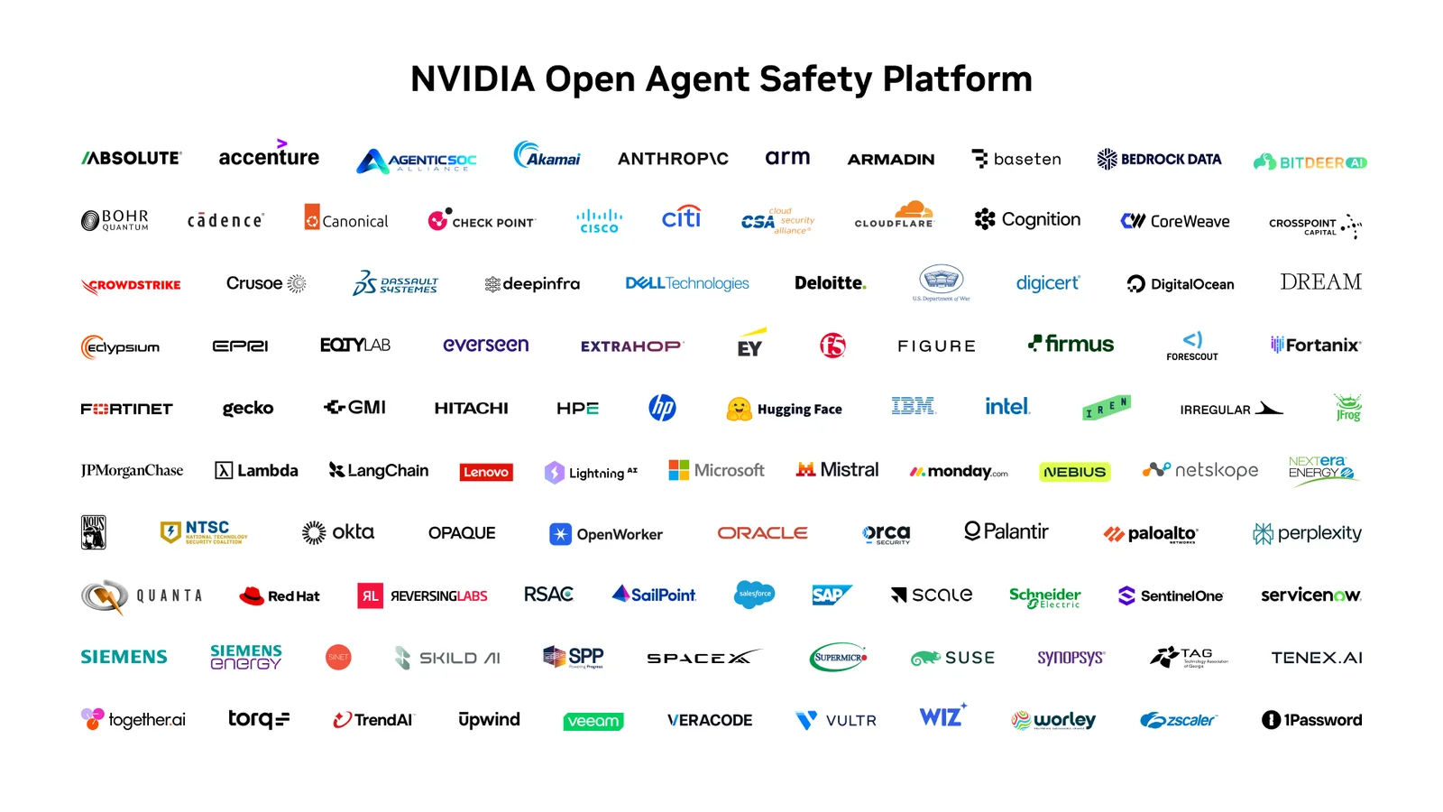 Nvidia Launches Open Agent Safety Platform to Restrain Rogue AI Agents