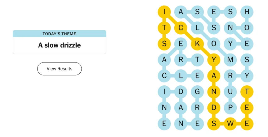 The completed NYT Strands puzzle #951 for Oct. 10, 2026.