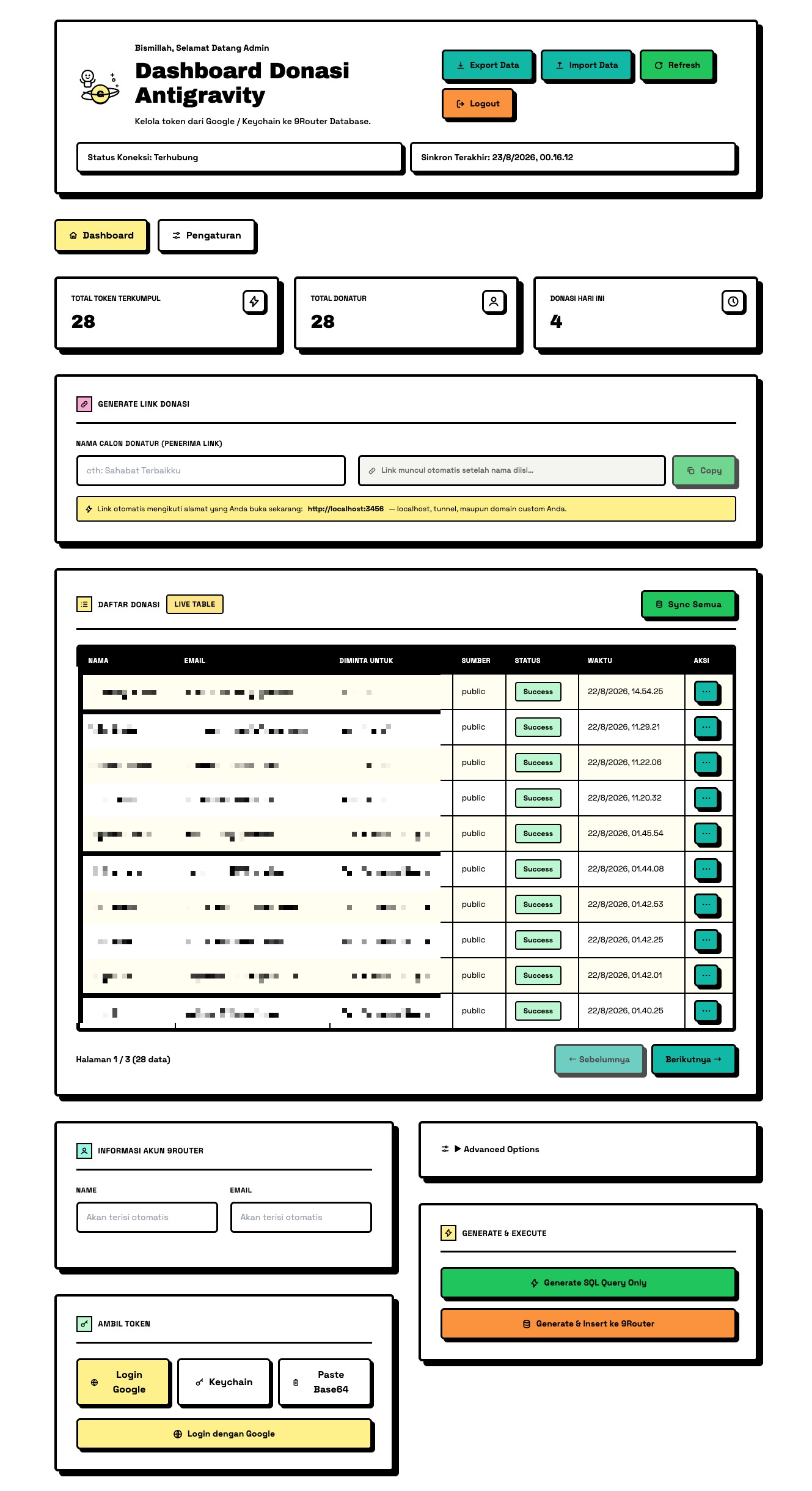 Dashboard