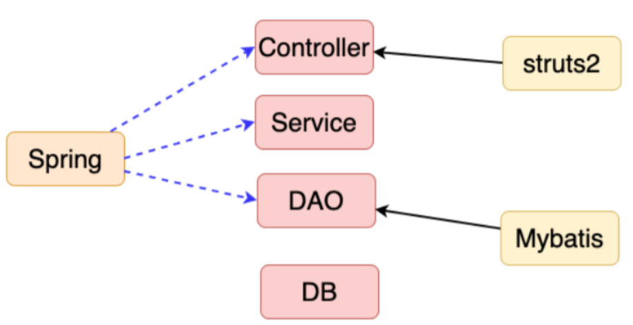 image-20200916202152905