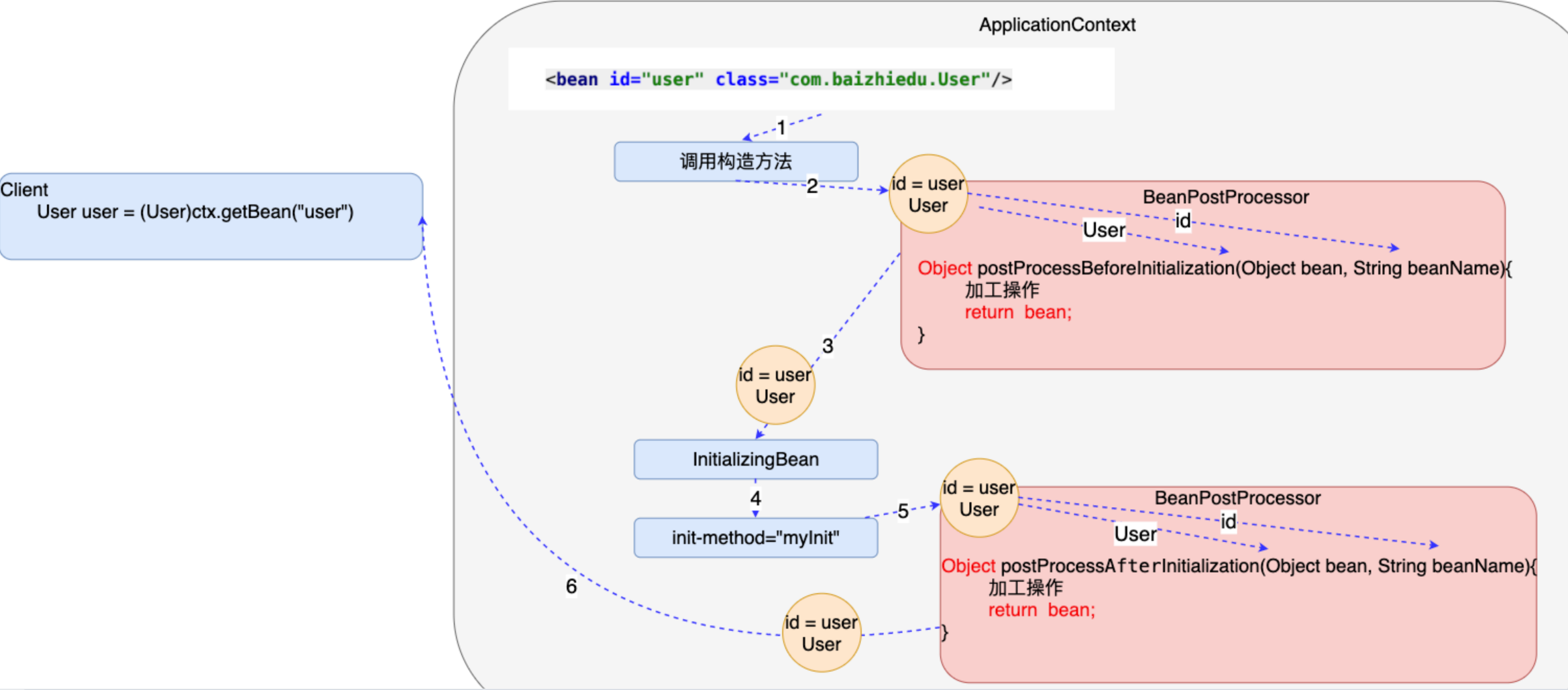 image-20201005171501244