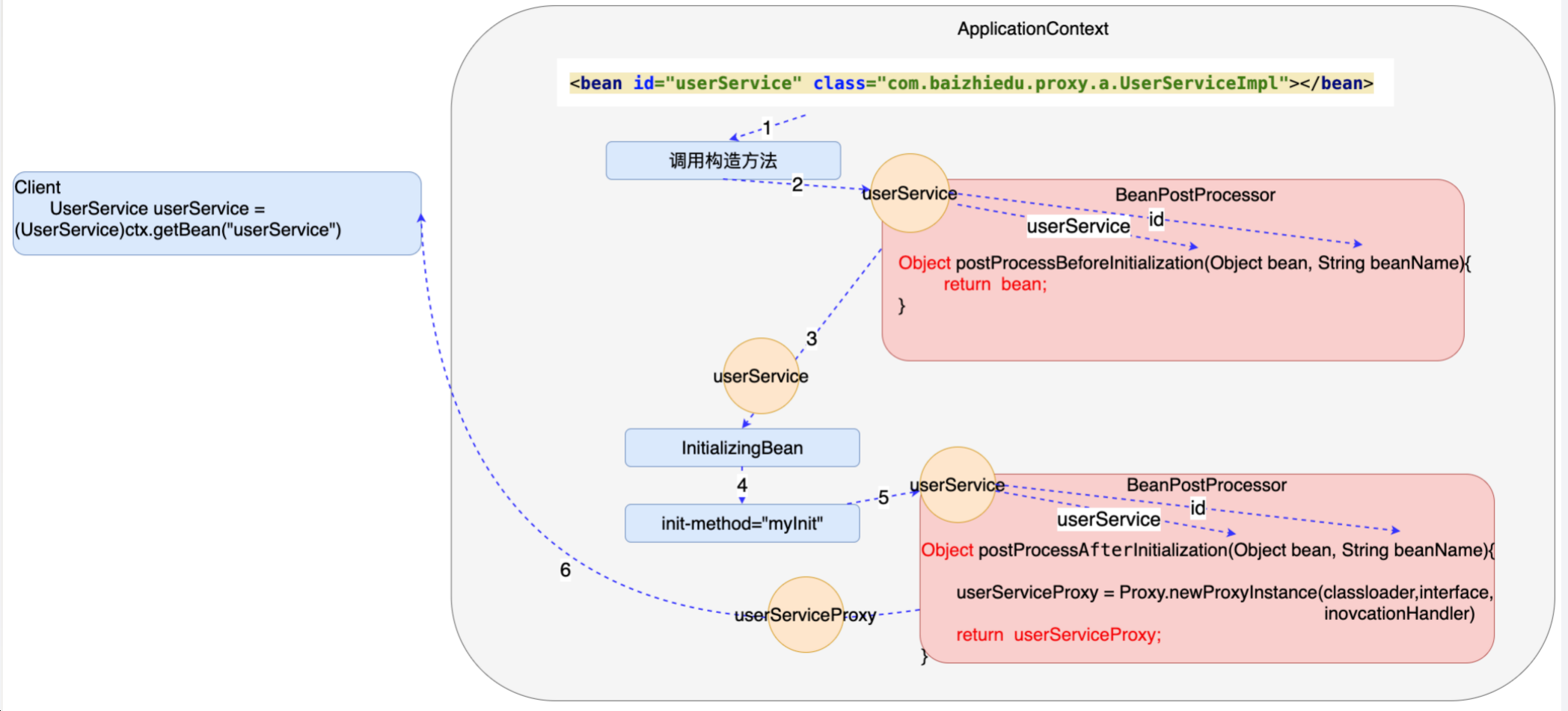 image-20201008223953008