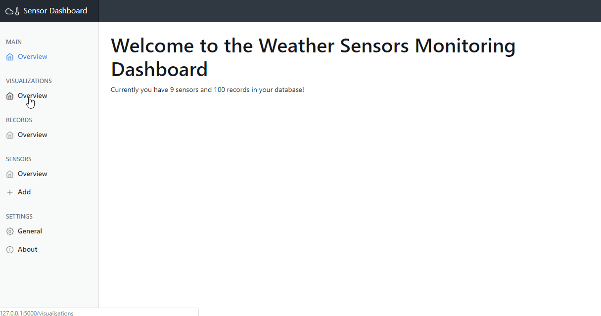 Weather Sensor Dashboard Demo