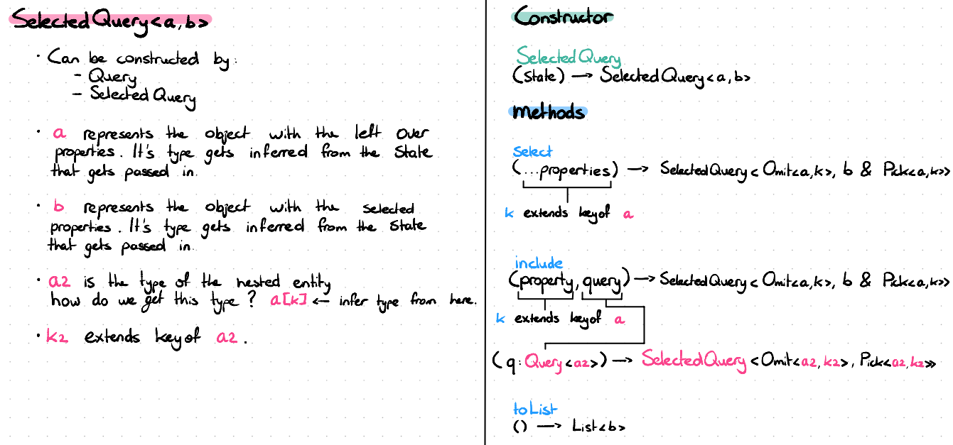 Update SelectedQuery