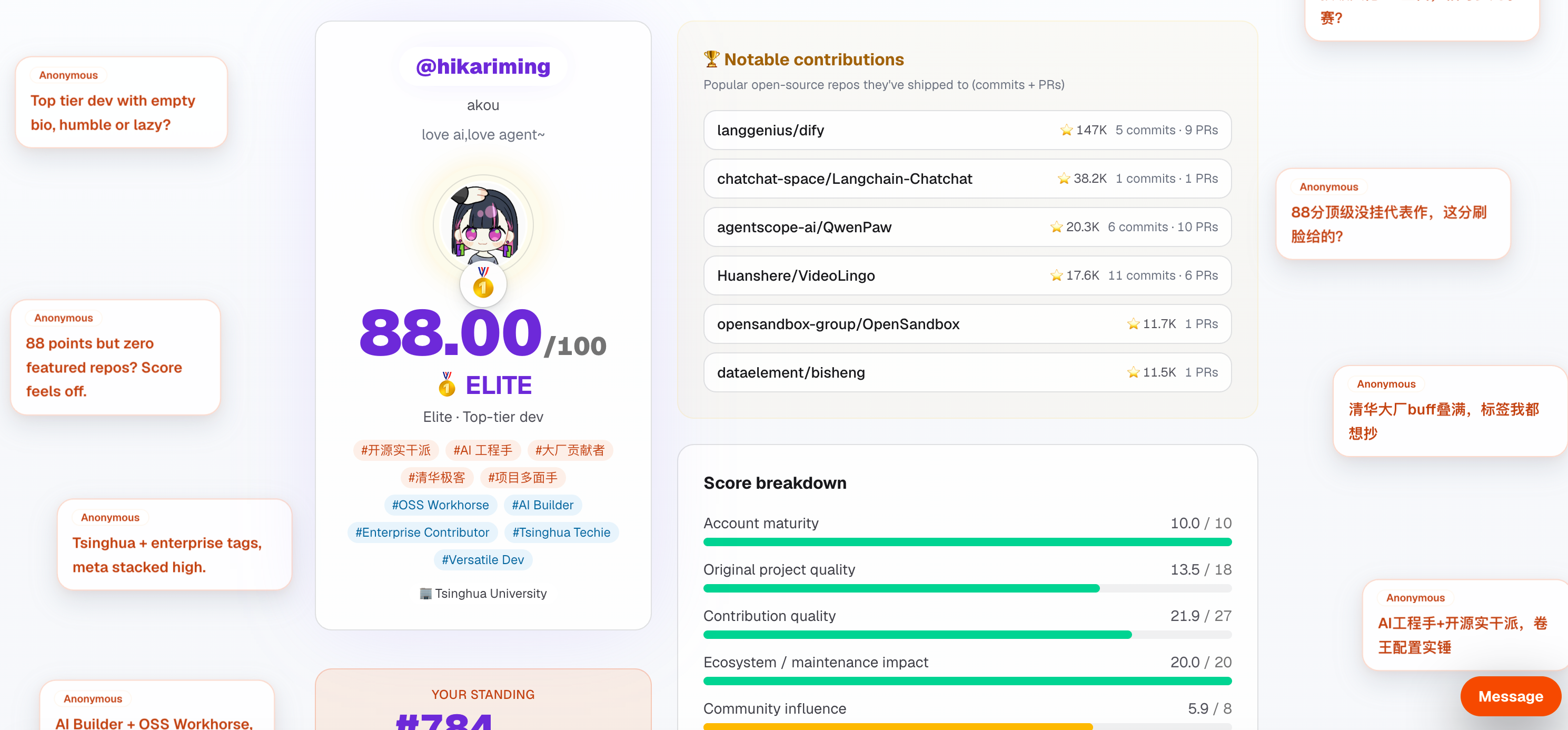 ghfind developer profile preview