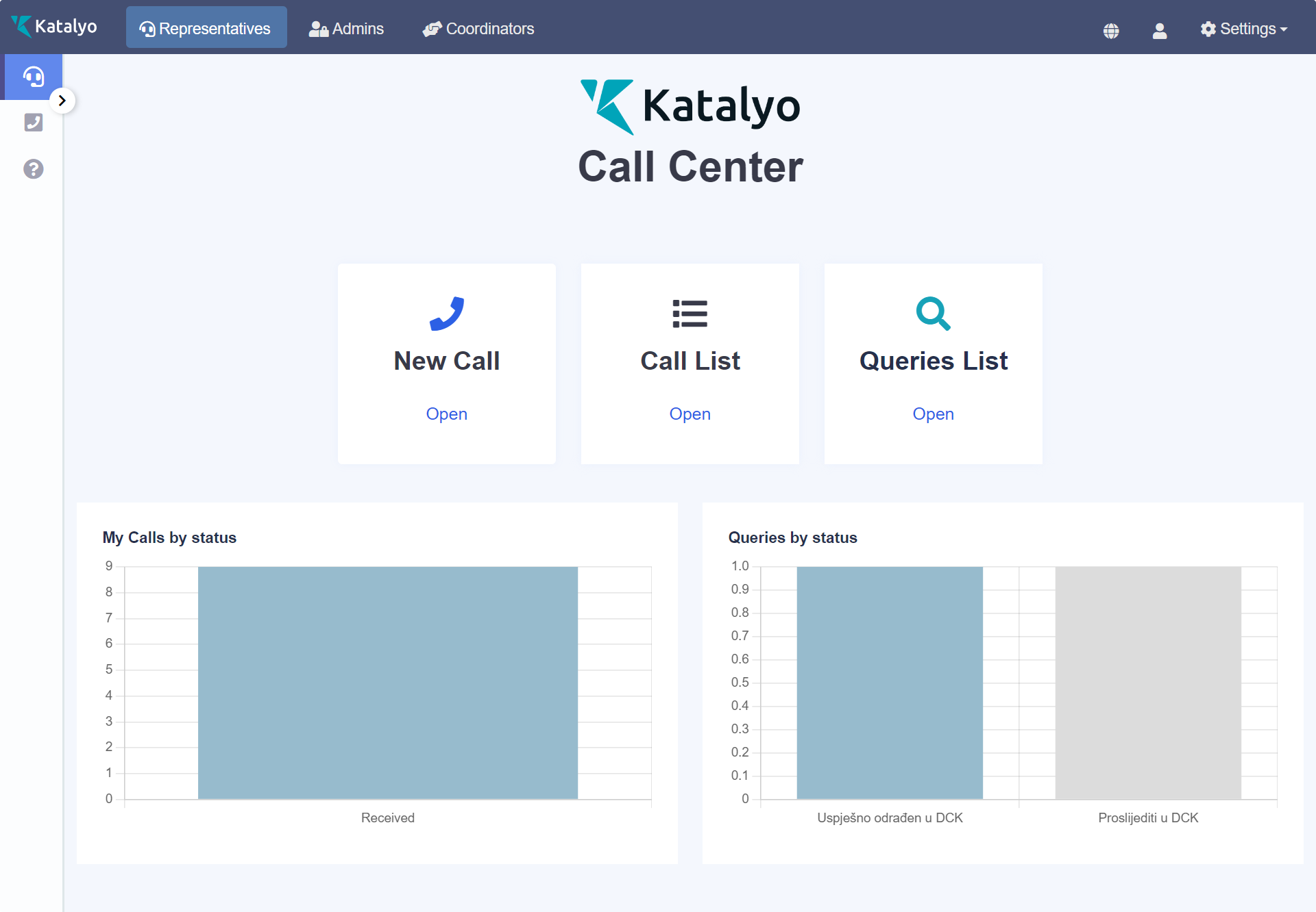 Call Center Management aplikacija