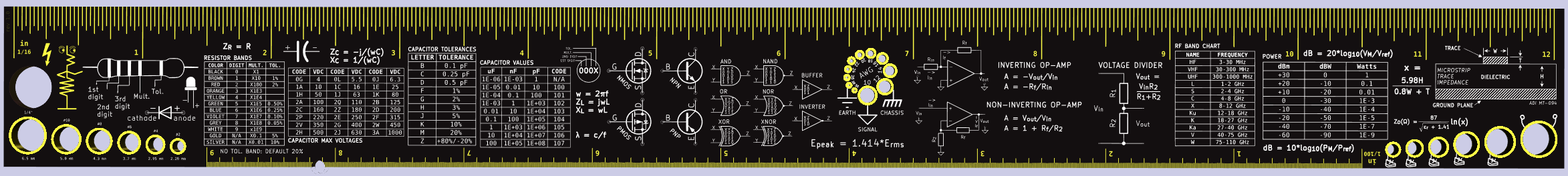 Pcb ruler, from the project README