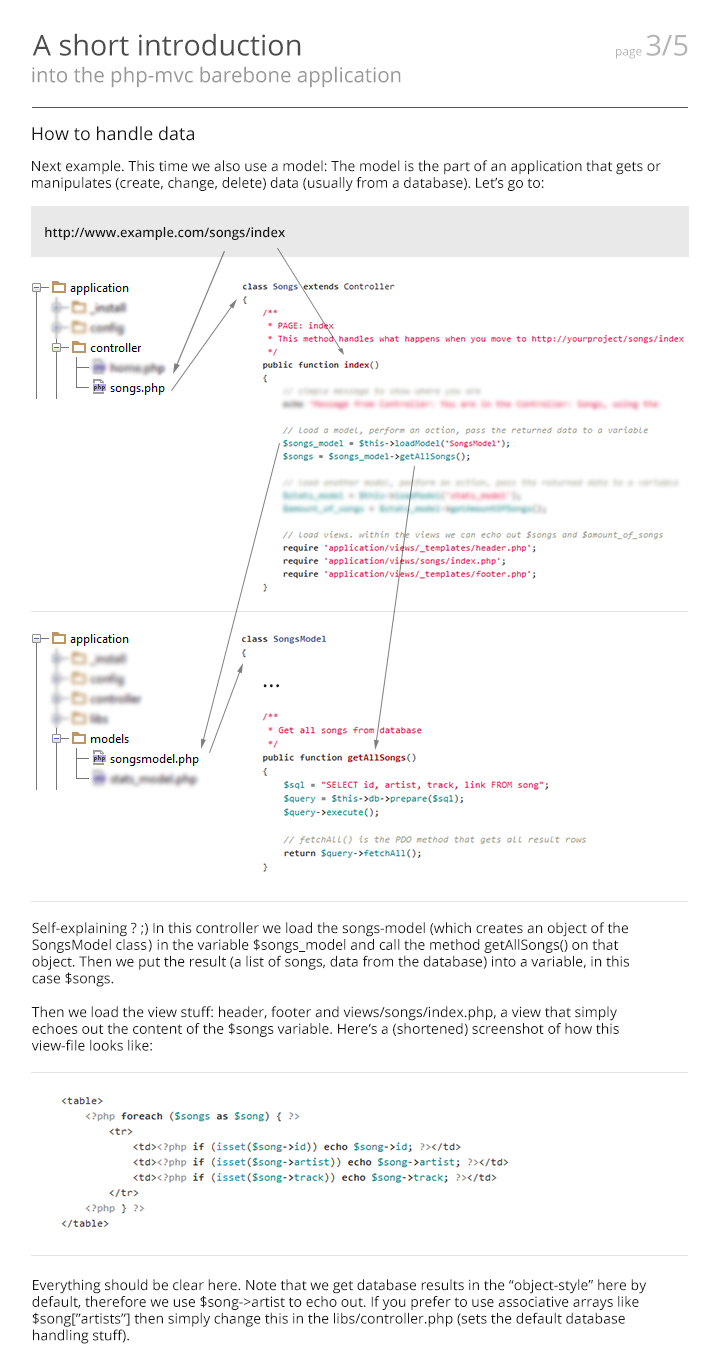 php-mvc introduction tutorial - page 3