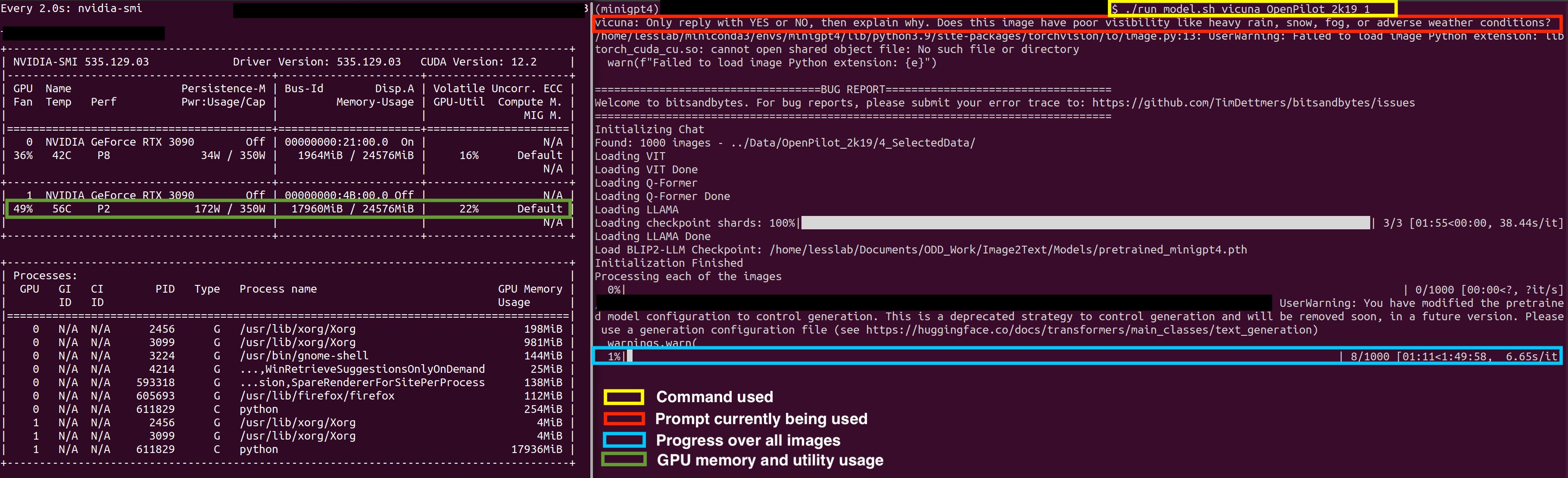 minigpt-4 example usage