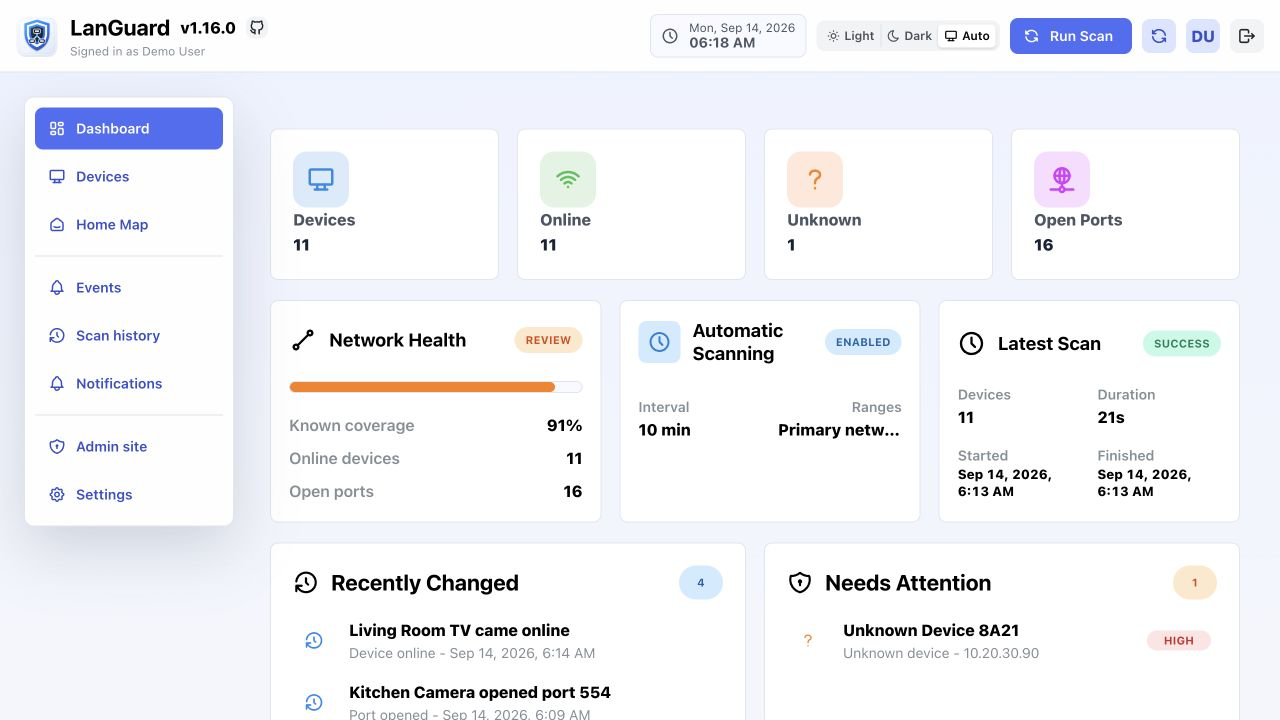 LanGuard dashboard with fictional device data
