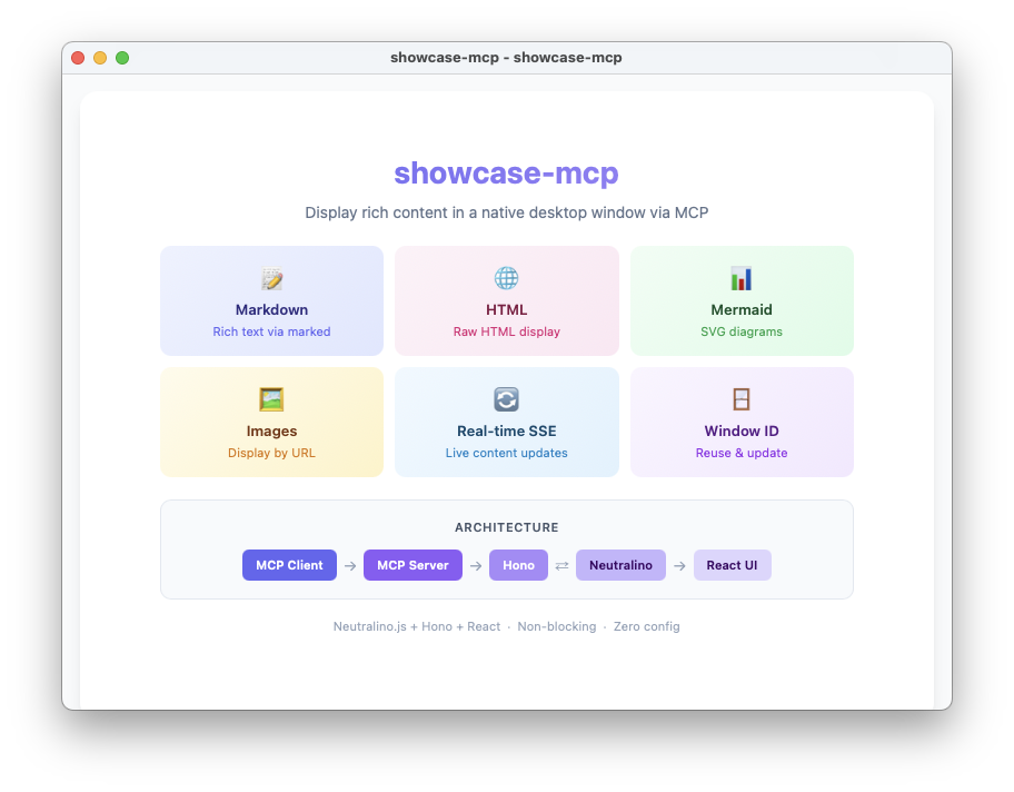 Demo