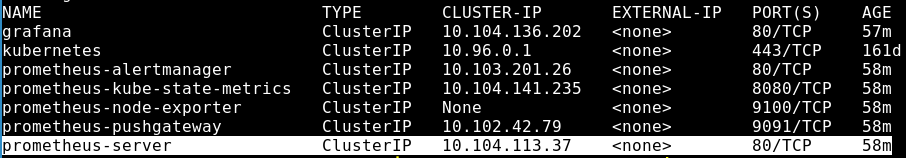 Kubectl Get Prometheus Cluster IP