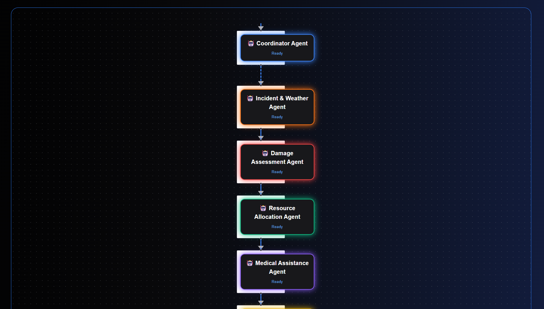 Agent Graph