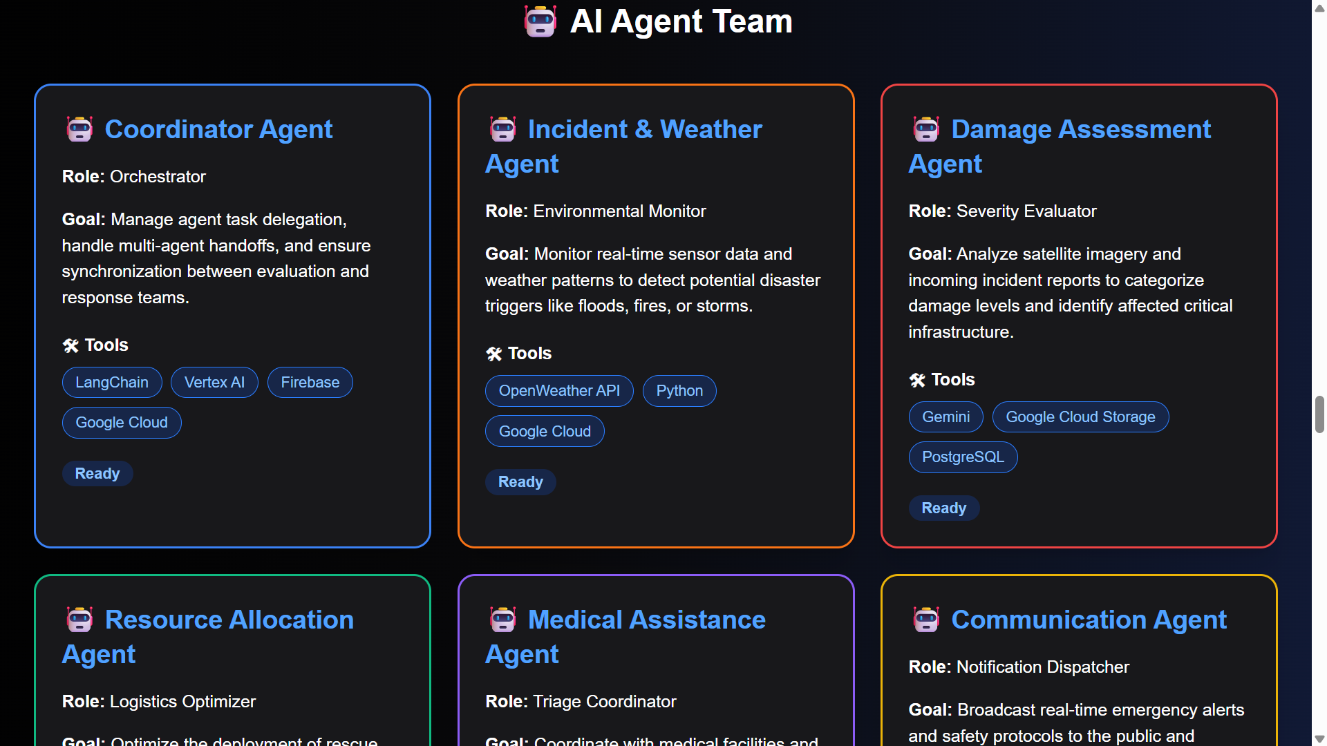 Agent Team