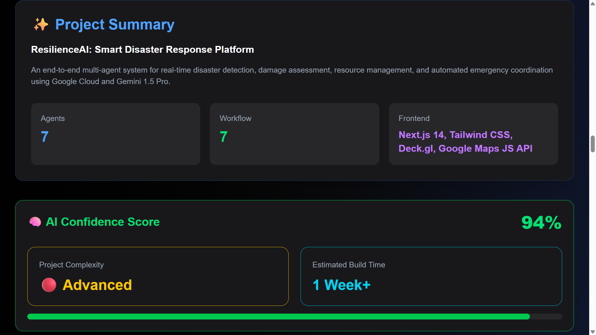 Project Summary