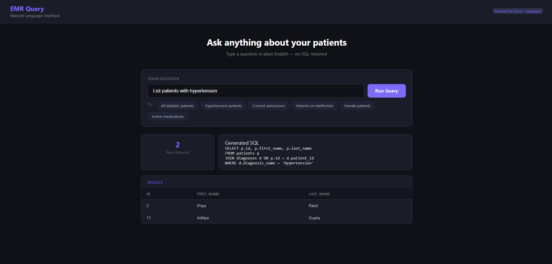 GitHub - himanshu2904hk/-EMR-Natural-Language-Query-Interface: Query ...