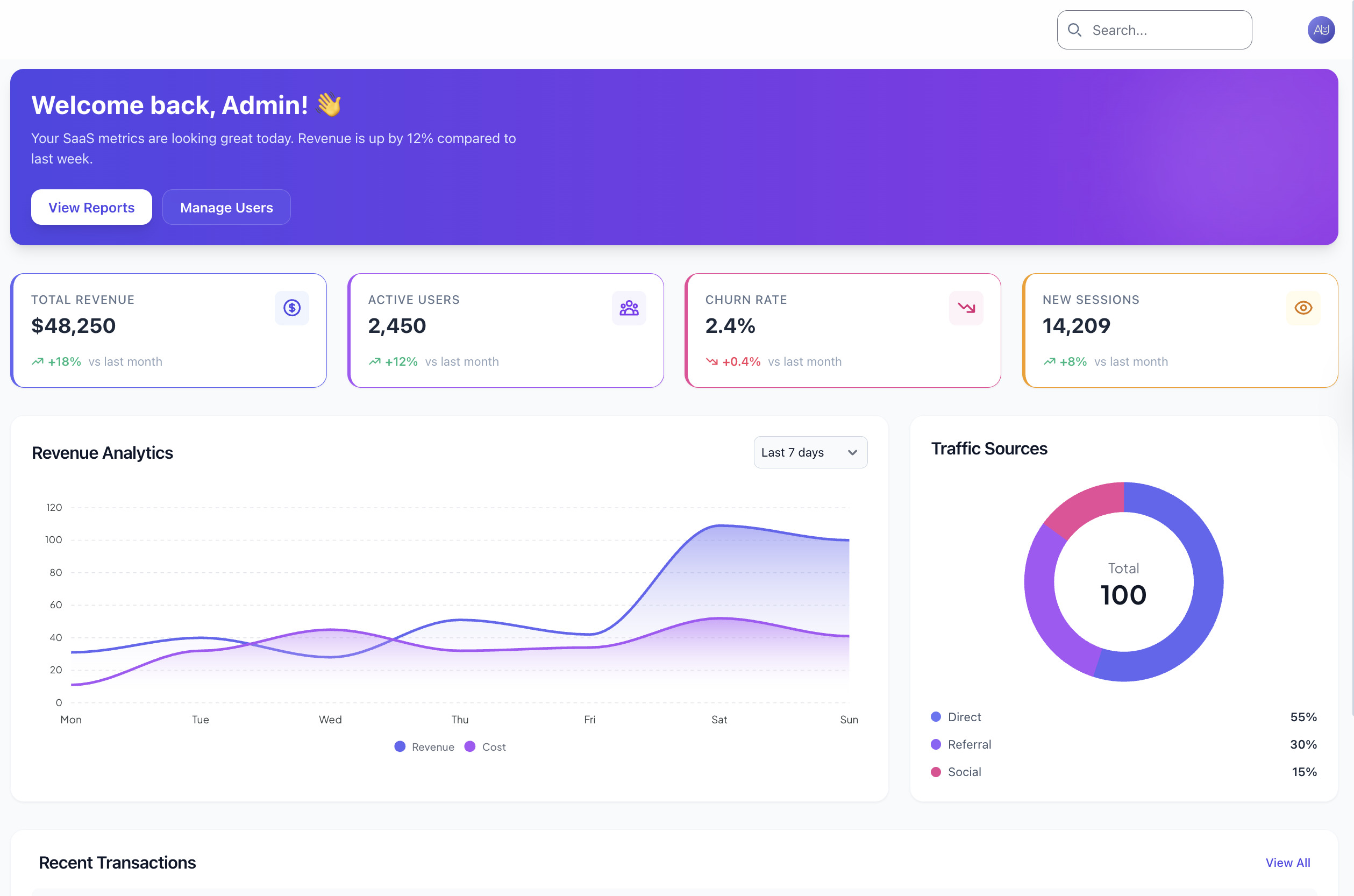 ai-saas-usage-analytics-dashboard 网站模板截图