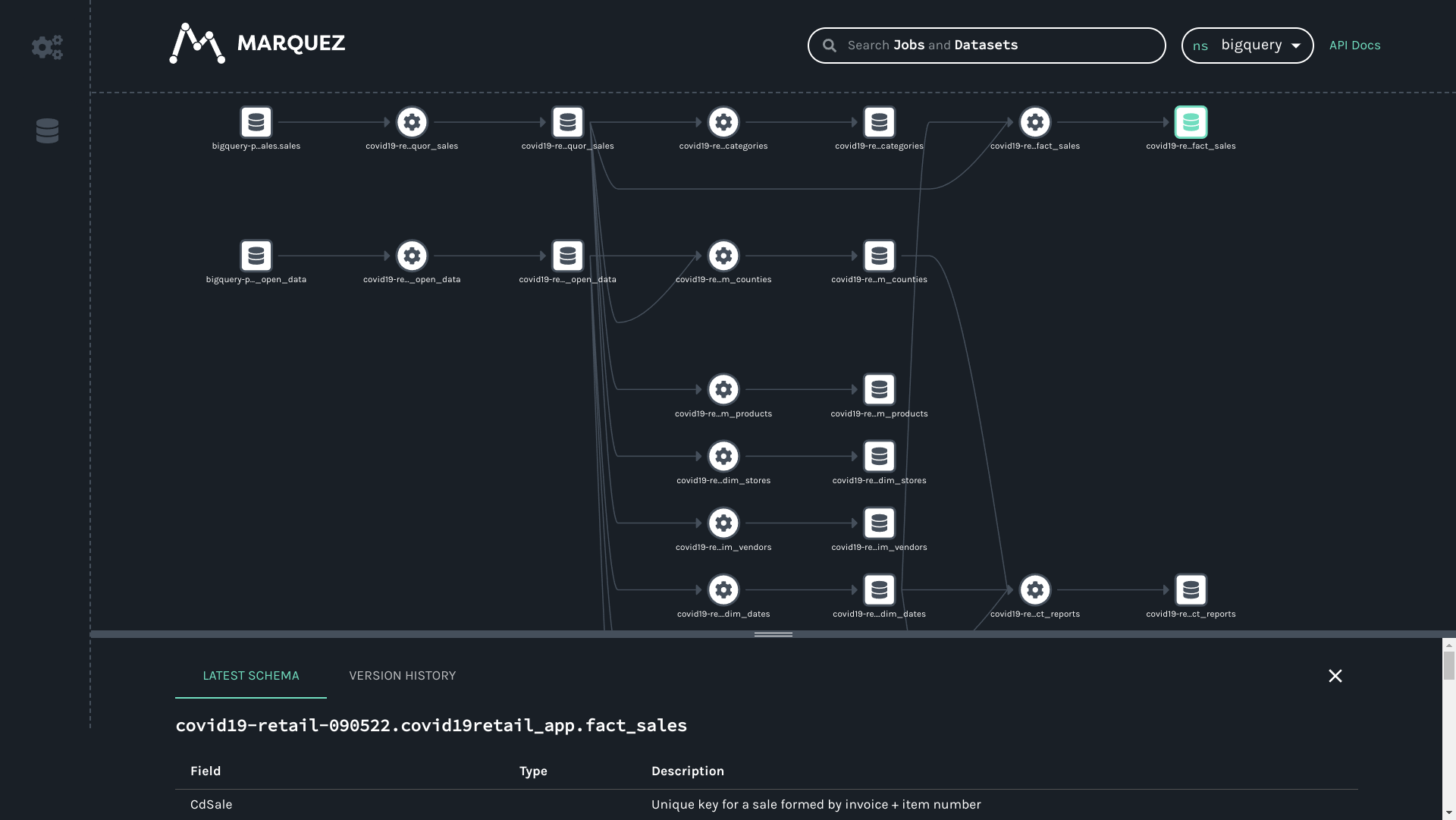 Marquez data lineage