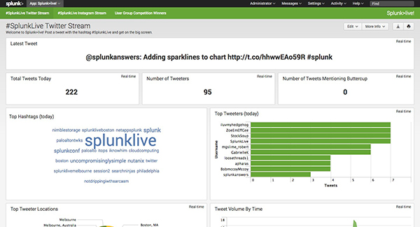 SplunkLive App Twitter