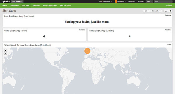 Splunkt App Shirt Stats Dashboard