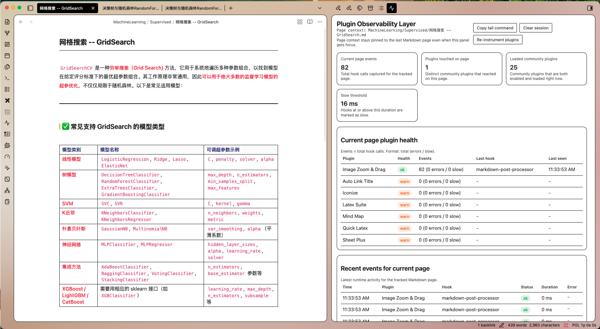 Plugin Observability Layer on a GridSearch note