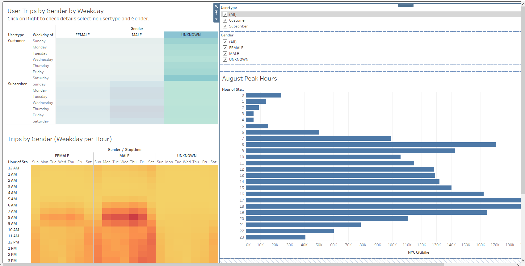 NYC_Dashboard