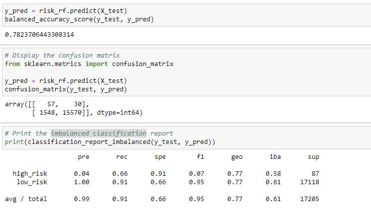 Balanced_Random_Forest